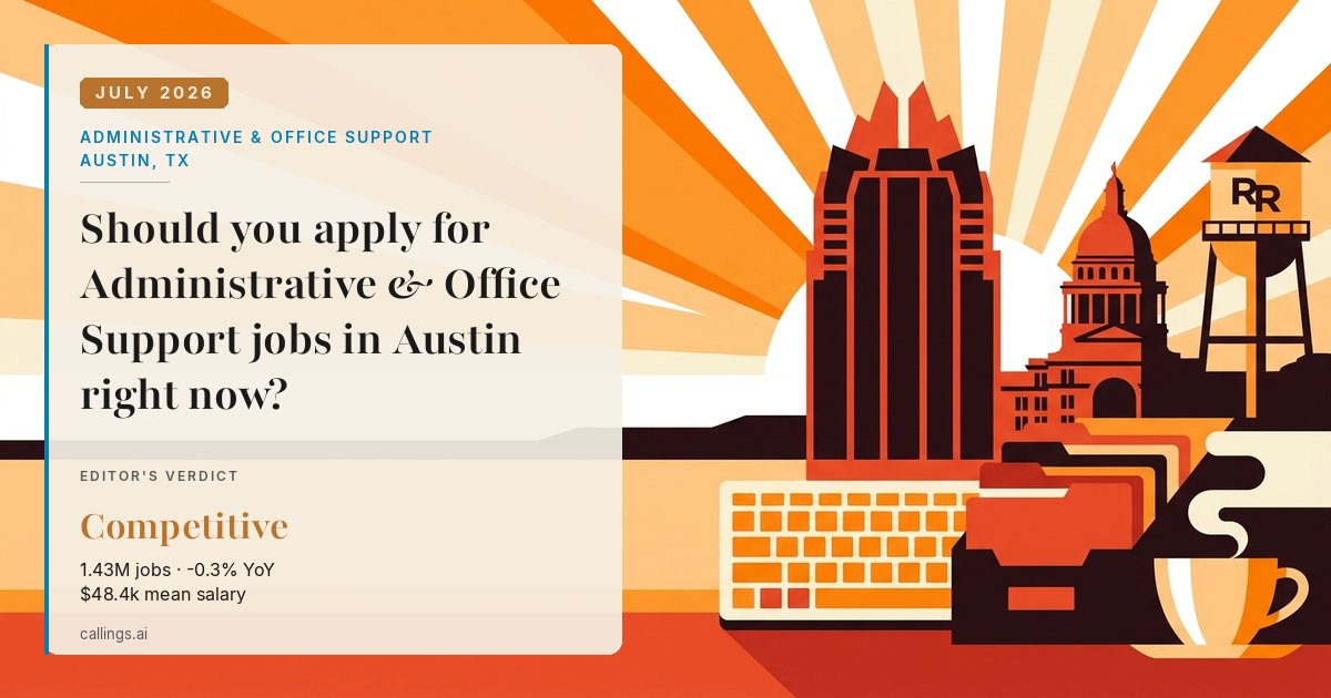 Administrative & Office Support job market report cover, Austin-Round Rock-San Marcos, TX, 2026-07