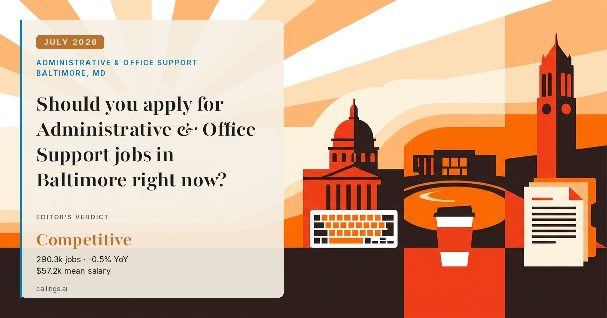 Administrative & Office Support job market report cover, Baltimore-Columbia-Towson, MD, 2026-07