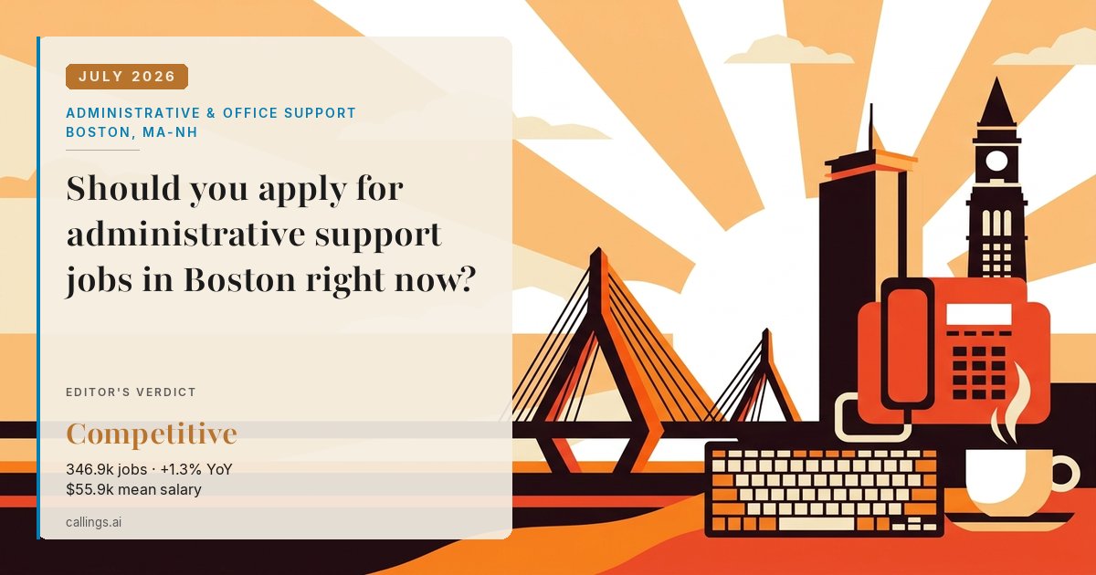 Administrative & Office Support job market report cover, Boston-Cambridge-Newton, MA-NH, 2026-07