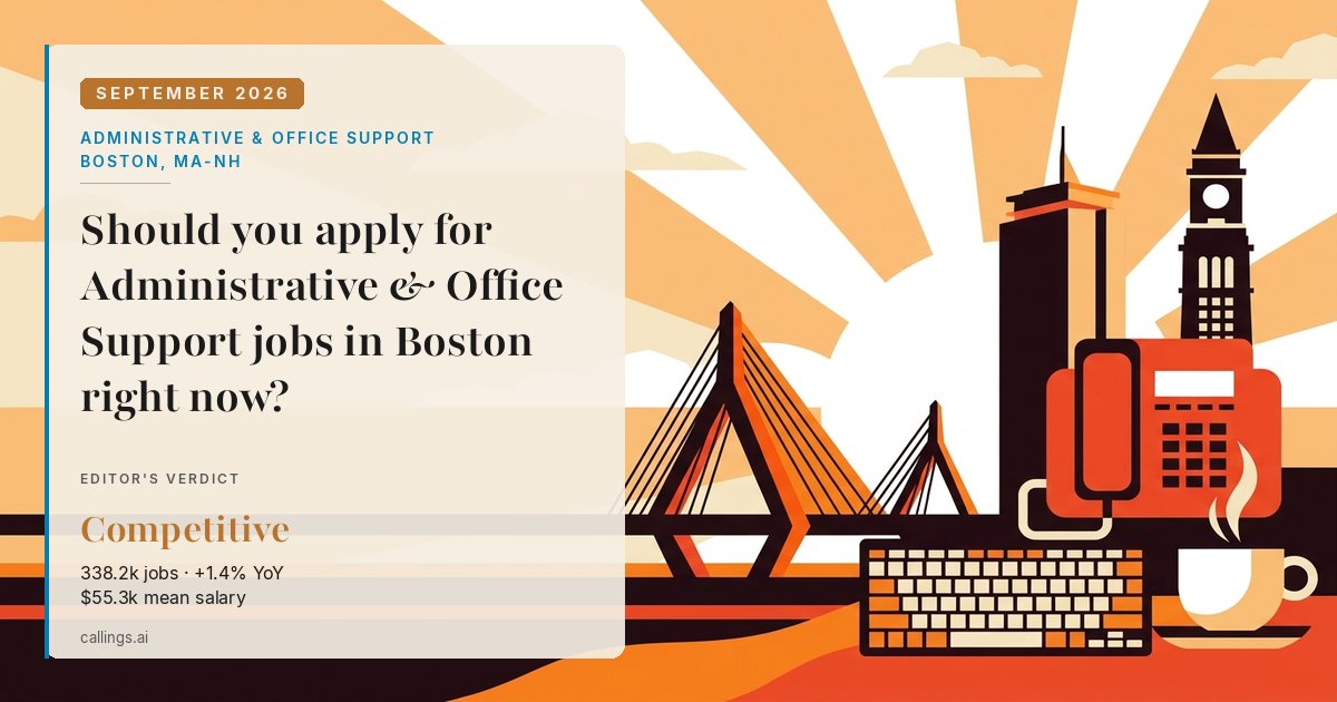 Administrative & Office Support job market report cover, Boston-Cambridge-Newton, MA-NH, 2026-09