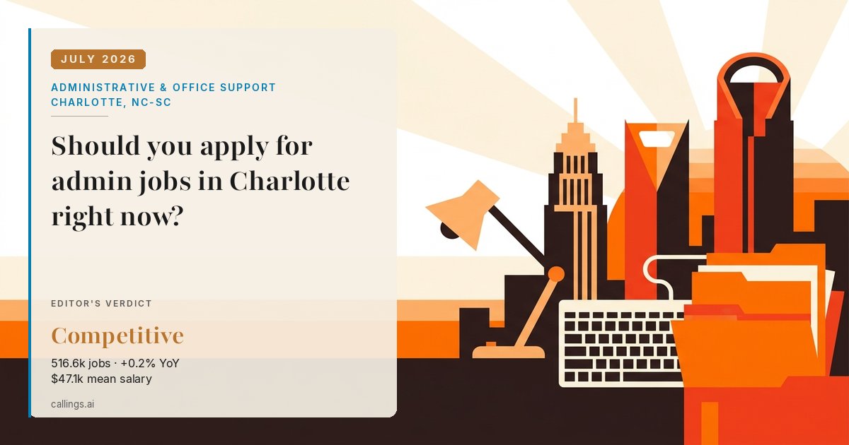 Administrative & Office Support job market report cover, Charlotte-Concord-Gastonia, NC-SC, 2026-07