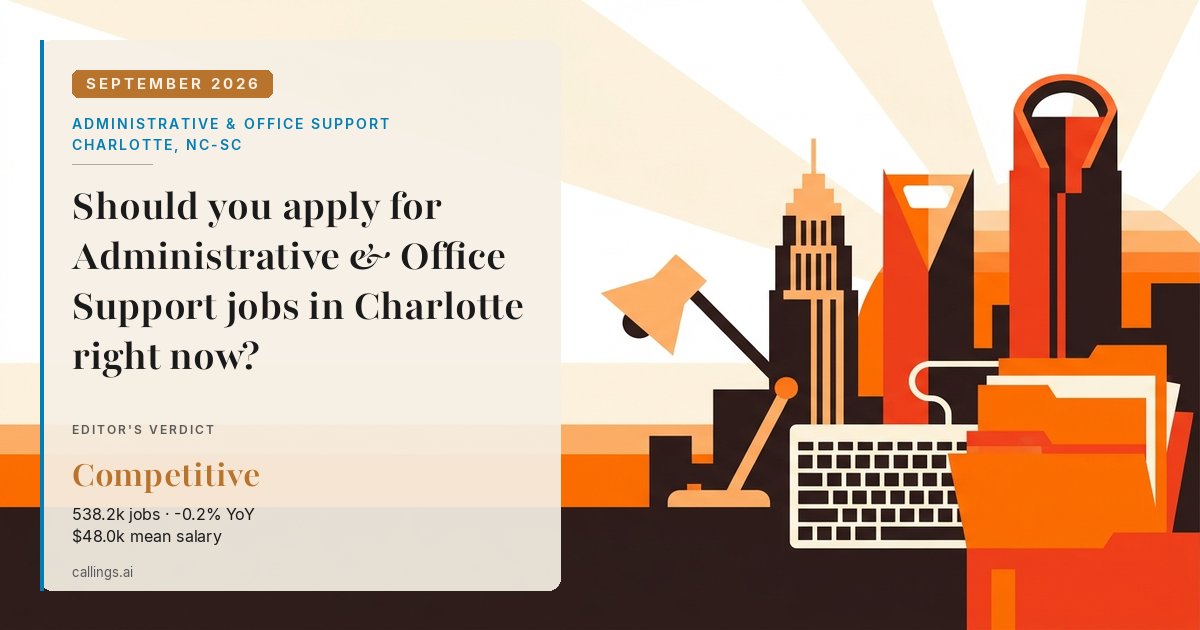 Administrative & Office Support job market report cover, Charlotte-Concord-Gastonia, NC-SC, 2026-09