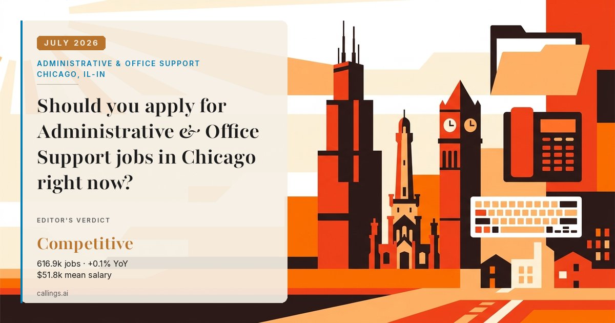 Administrative & Office Support job market report cover, Chicago-Naperville-Elgin, IL-IN, 2026-07