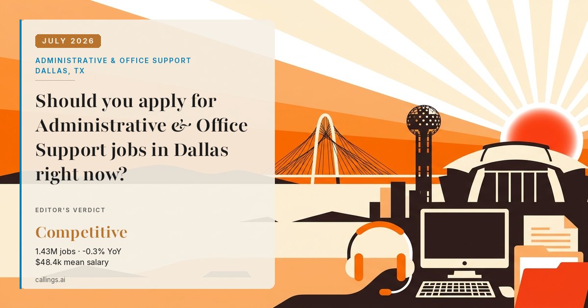 Administrative & Office Support job market report cover, Dallas-Fort Worth-Arlington, TX, 2026-07