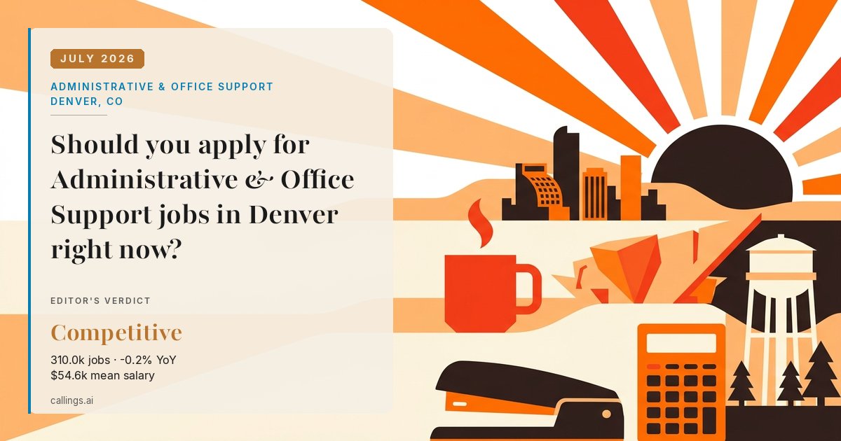 Administrative & Office Support job market report cover, Denver-Aurora-Centennial, CO, 2026-07