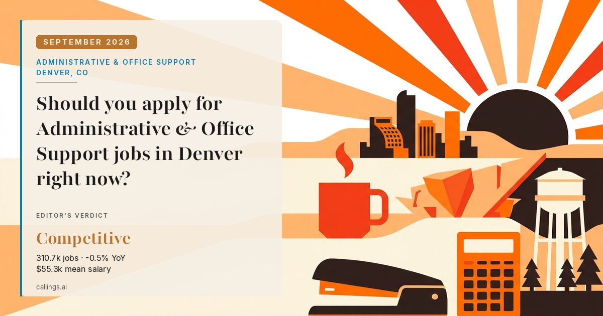 Administrative & Office Support job market report cover, Denver-Aurora-Centennial, CO, 2026-09