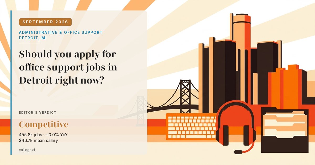Administrative & Office Support job market report cover, Detroit-Warren-Dearborn, MI, 2026-09