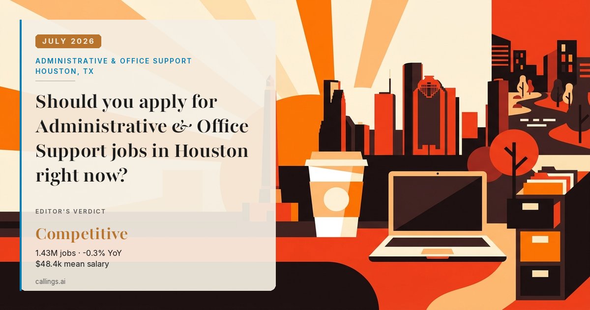 Administrative & Office Support job market report cover, Houston-Pasadena-The Woodlands, TX, 2026-07
