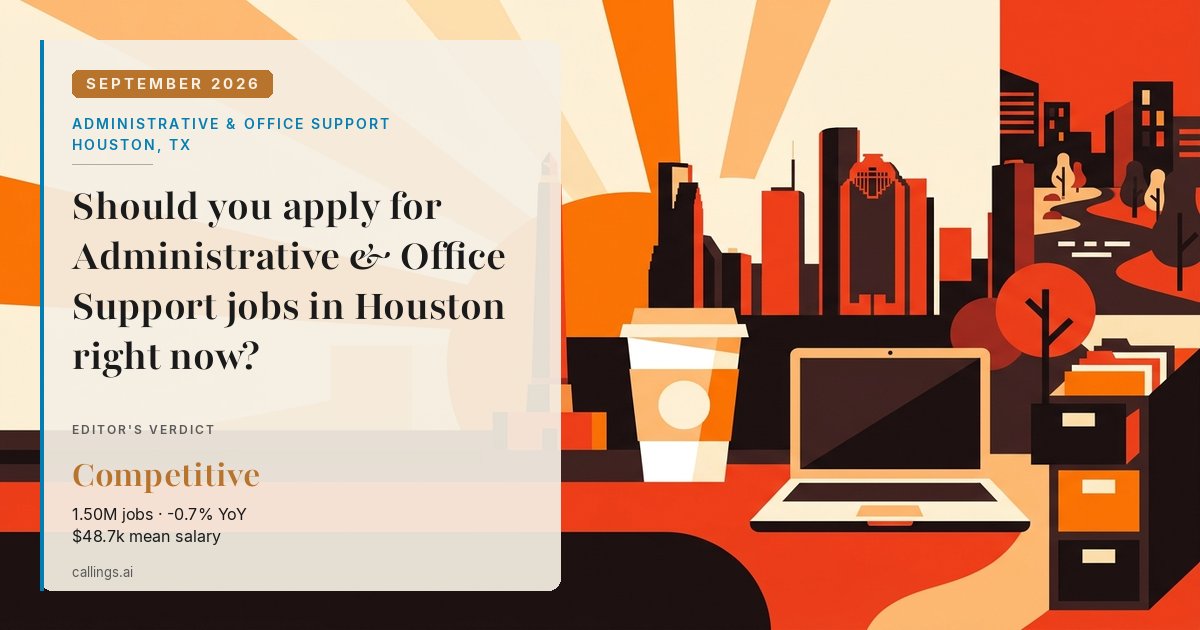 Administrative & Office Support job market report cover, Houston-Pasadena-The Woodlands, TX, 2026-09