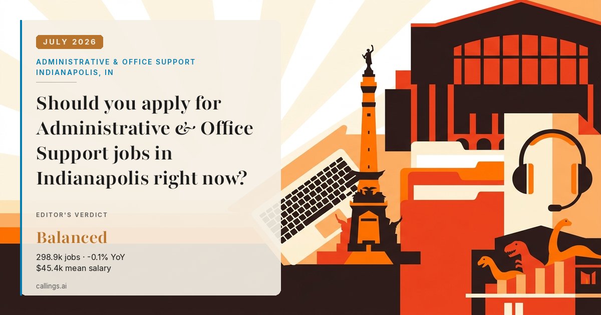 Administrative & Office Support job market report cover, Indianapolis-Carmel-Greenwood, IN, 2026-07