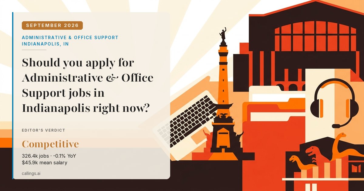 Administrative & Office Support job market report cover, Indianapolis-Carmel-Greenwood, IN, 2026-09