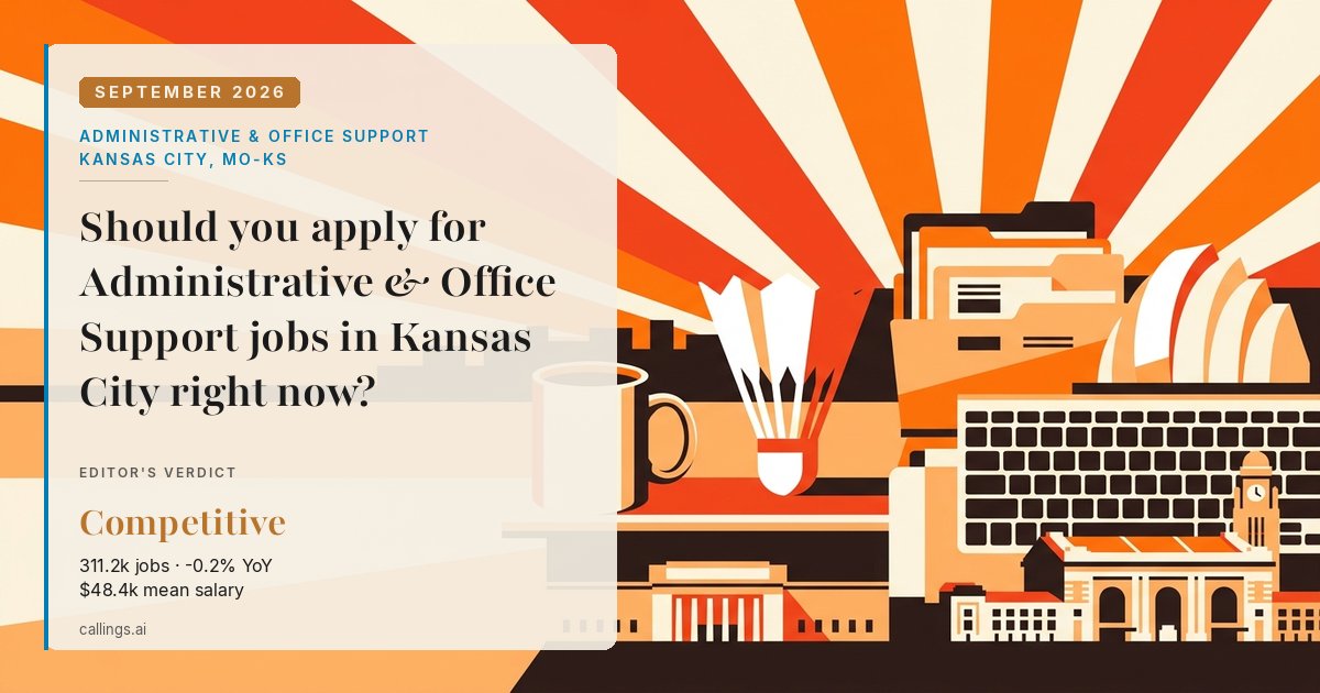 Administrative & Office Support job market report cover, Kansas City, MO-KS, 2026-09