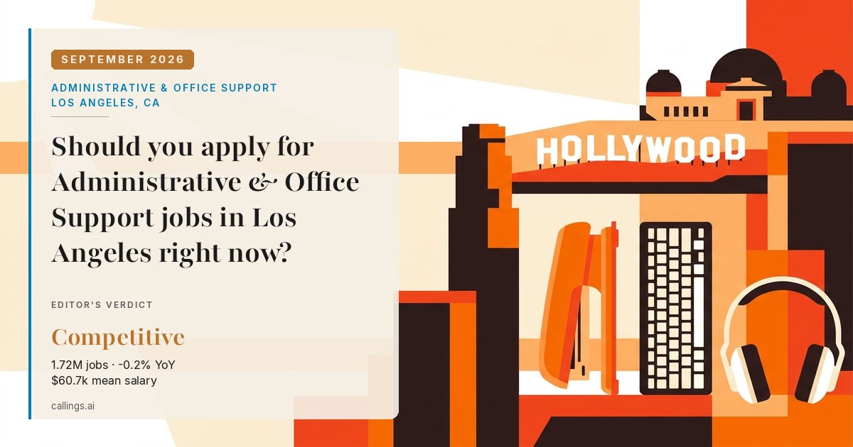 Administrative & Office Support job market report cover, Los Angeles-Long Beach-Anaheim, CA, 2026-09