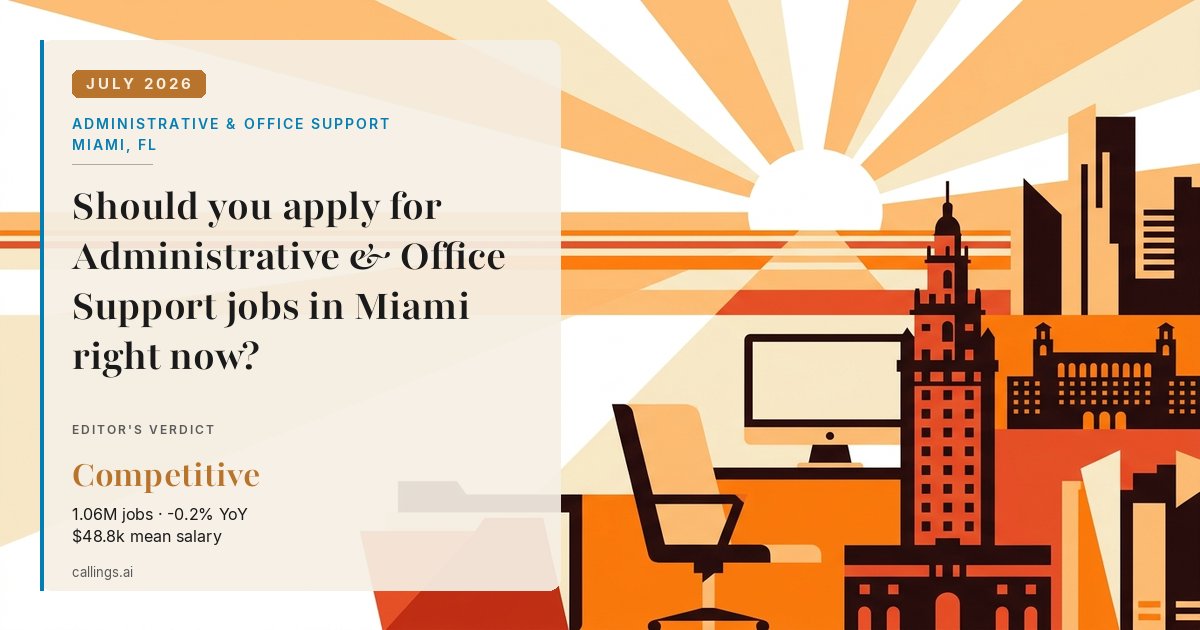 Administrative & Office Support job market report cover, Miami-Fort Lauderdale-West Palm Beach, FL, 2026-07