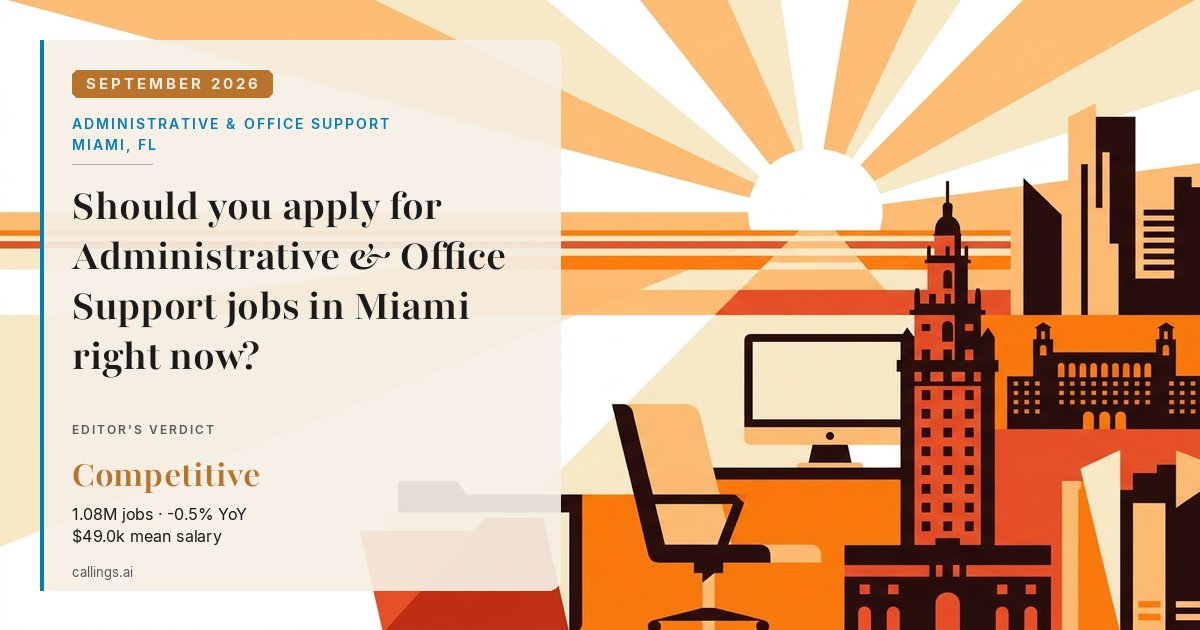 Administrative & Office Support job market report cover, Miami-Fort Lauderdale-West Palm Beach, FL, 2026-09