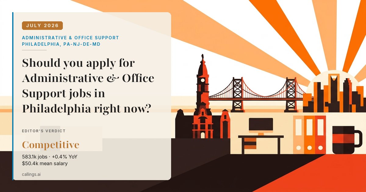 Administrative & Office Support job market report cover, Philadelphia-Camden-Wilmington, PA-NJ-DE-MD, 2026-07