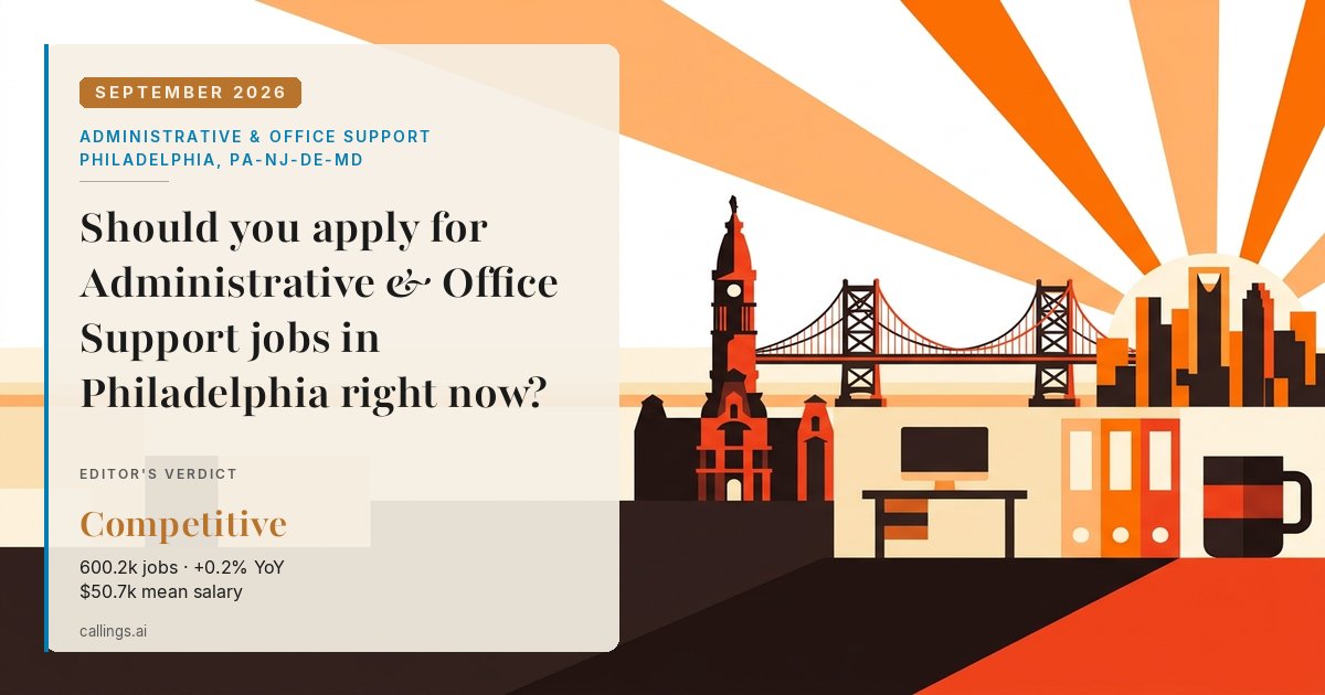 Administrative & Office Support job market report cover, Philadelphia-Camden-Wilmington, PA-NJ-DE-MD, 2026-09