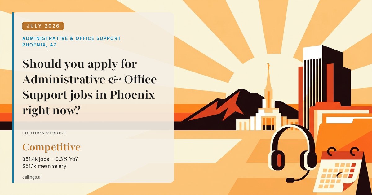 Administrative & Office Support job market report cover, Phoenix-Mesa-Chandler, AZ, 2026-07