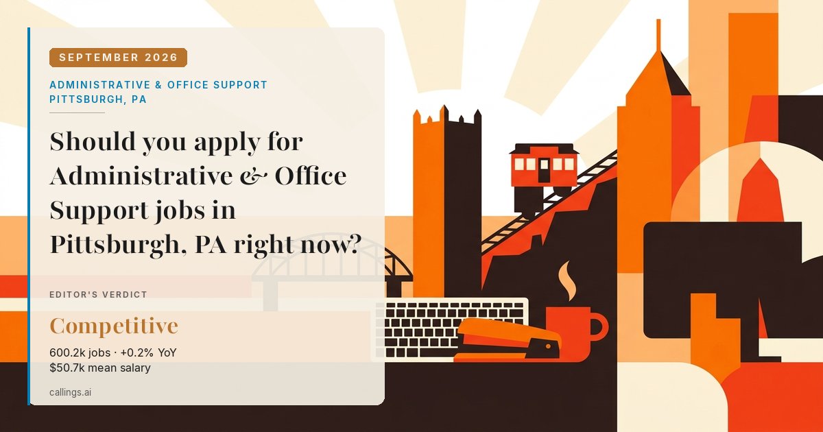 Administrative & Office Support job market report cover, Pittsburgh, PA, 2026-09