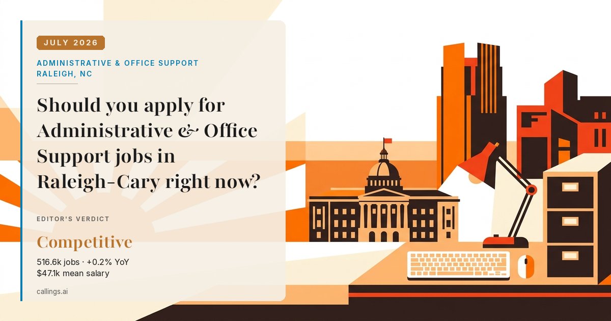 Administrative & Office Support job market report cover, Raleigh-Cary, NC, 2026-07