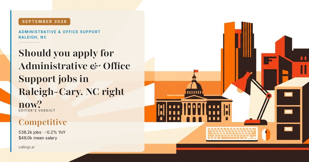 Administrative & Office Support job market report cover, Raleigh-Cary, NC, 2026-09