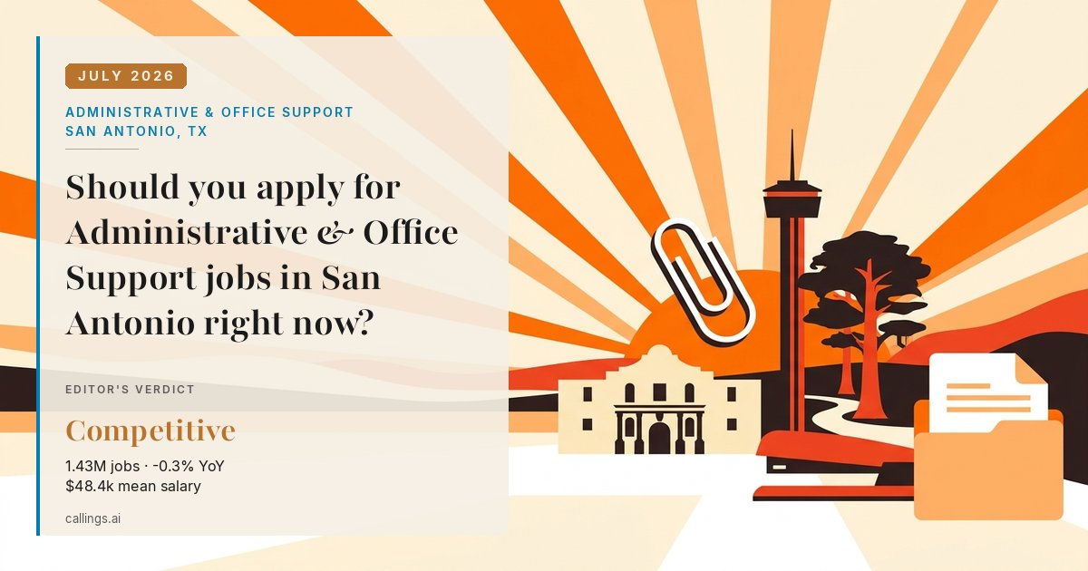 Administrative & Office Support job market report cover, San Antonio-New Braunfels, TX, 2026-07
