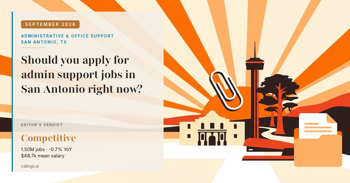 Administrative & Office Support job market report cover, San Antonio-New Braunfels, TX, 2026-09