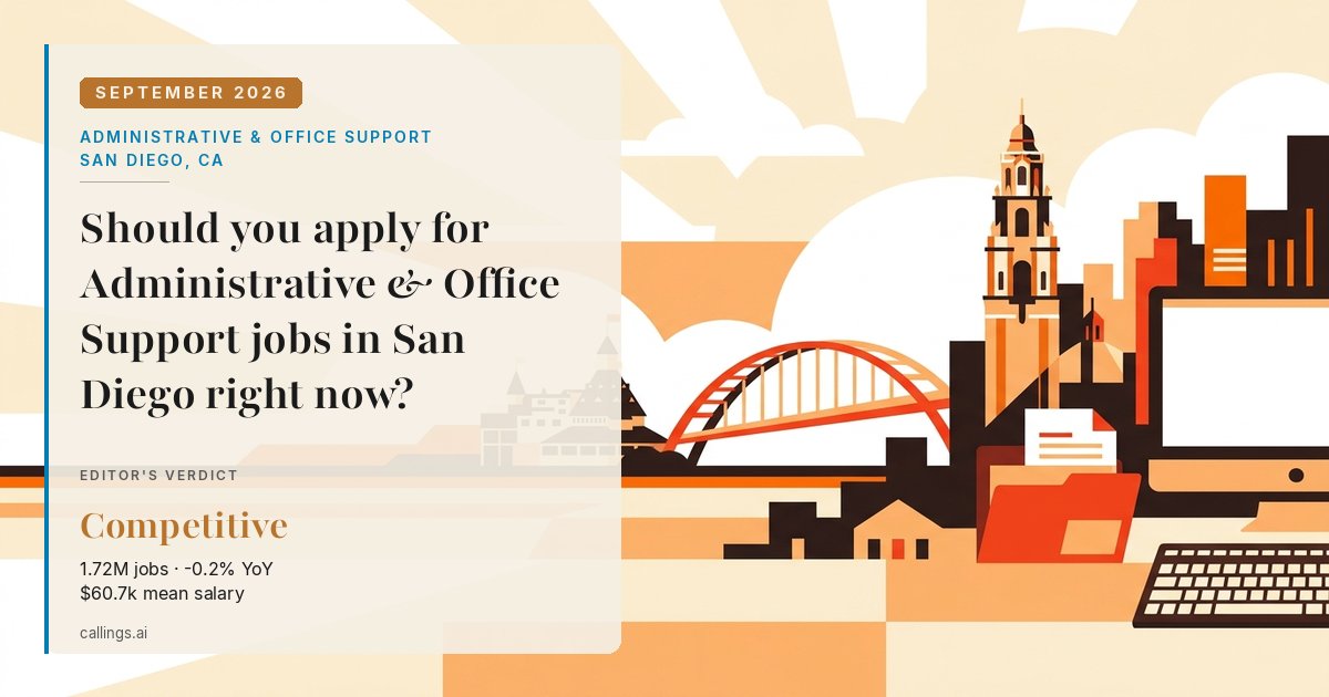Administrative & Office Support job market report cover, San Diego-Chula Vista-Carlsbad, CA, 2026-09
