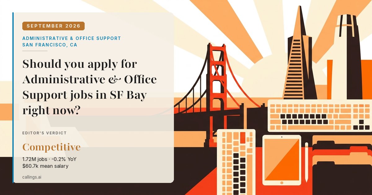 Administrative & Office Support job market report cover, San Francisco-Oakland-Fremont, CA, 2026-09