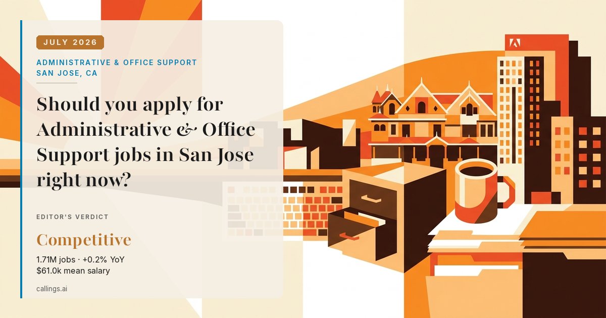 Administrative & Office Support job market report cover, San Jose-Sunnyvale-Santa Clara, CA, 2026-07
