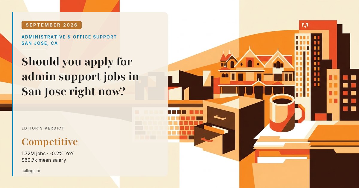 Administrative & Office Support job market report cover, San Jose-Sunnyvale-Santa Clara, CA, 2026-09