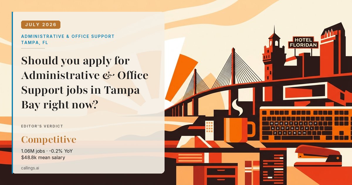 Administrative & Office Support job market report cover, Tampa-St. Petersburg-Clearwater, FL, 2026-07