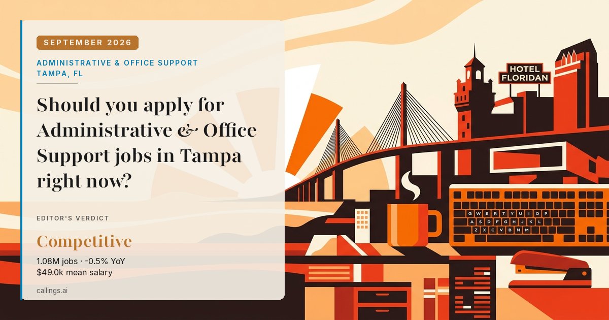 Administrative & Office Support job market report cover, Tampa-St. Petersburg-Clearwater, FL, 2026-09