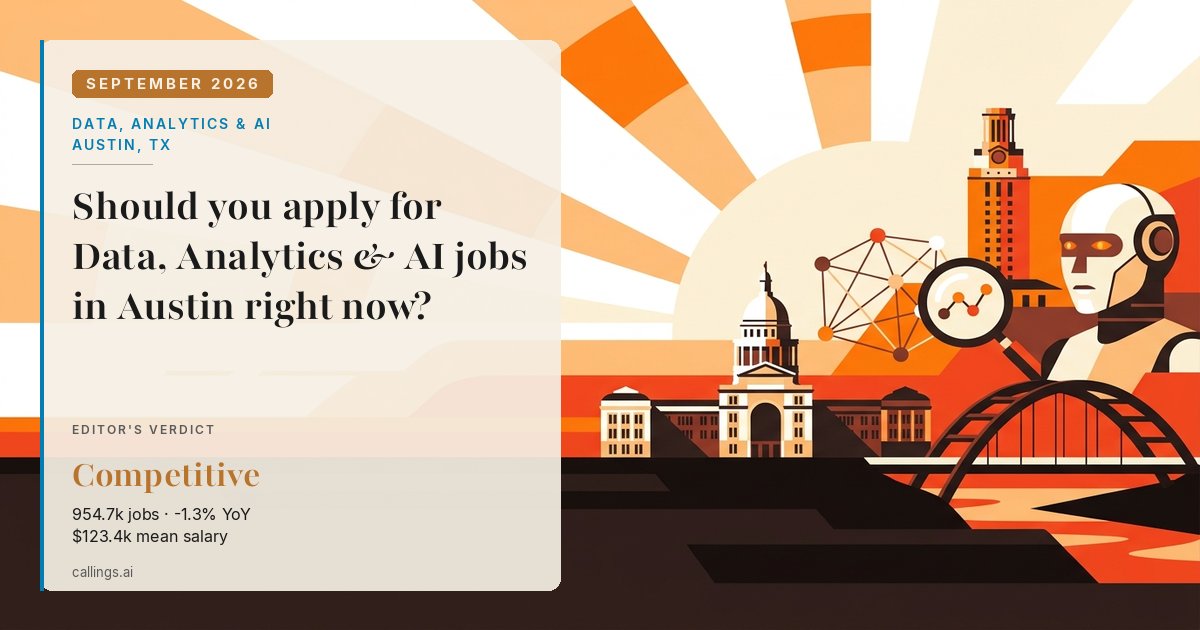 Data, Analytics & AI job market report cover, Austin-Round Rock-San Marcos, TX, 2026-09
