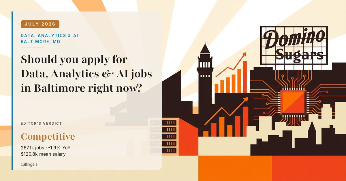 Data, Analytics & AI job market report cover, Baltimore-Columbia-Towson, MD, 2026-07