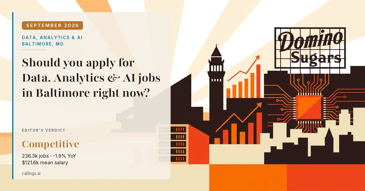 Data, Analytics & AI job market report cover, Baltimore-Columbia-Towson, MD, 2026-09