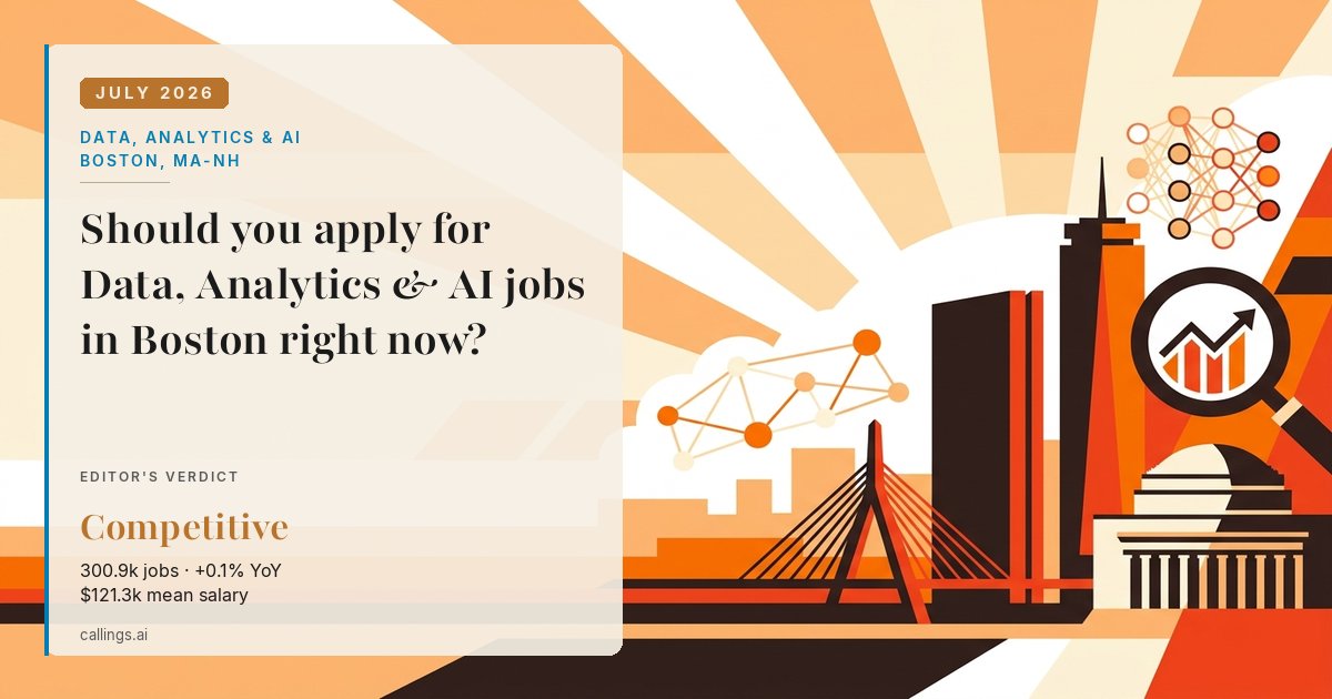 Data, Analytics & AI job market report cover, Boston-Cambridge-Newton, MA-NH, 2026-07
