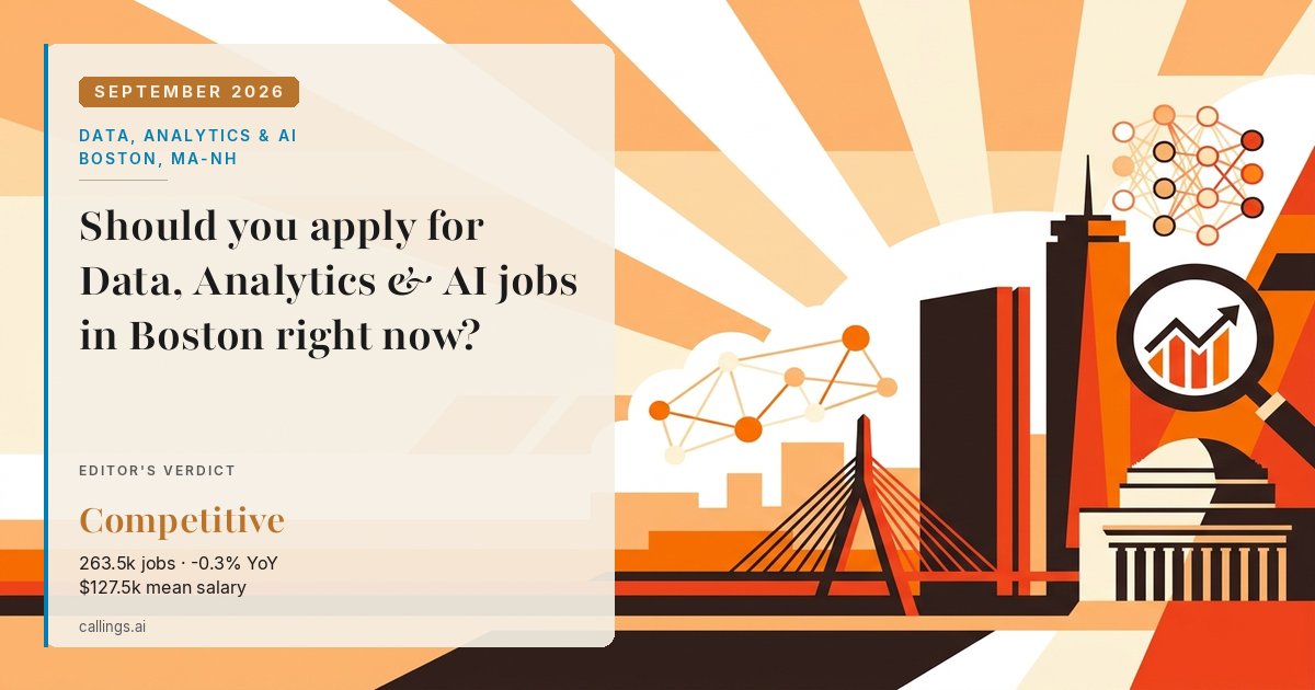 Data, Analytics & AI job market report cover, Boston-Cambridge-Newton, MA-NH, 2026-09