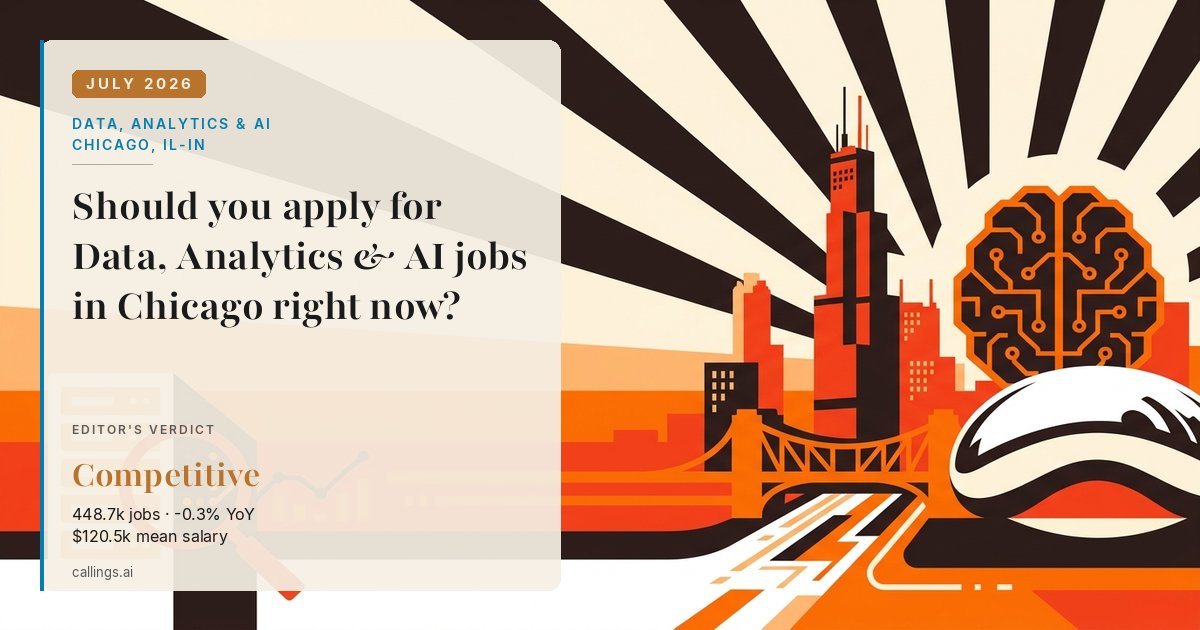 Data, Analytics & AI job market report cover, Chicago-Naperville-Elgin, IL-IN, 2026-07