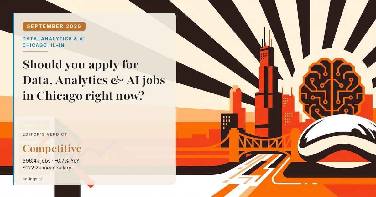 Data, Analytics & AI job market report cover, Chicago-Naperville-Elgin, IL-IN, 2026-09