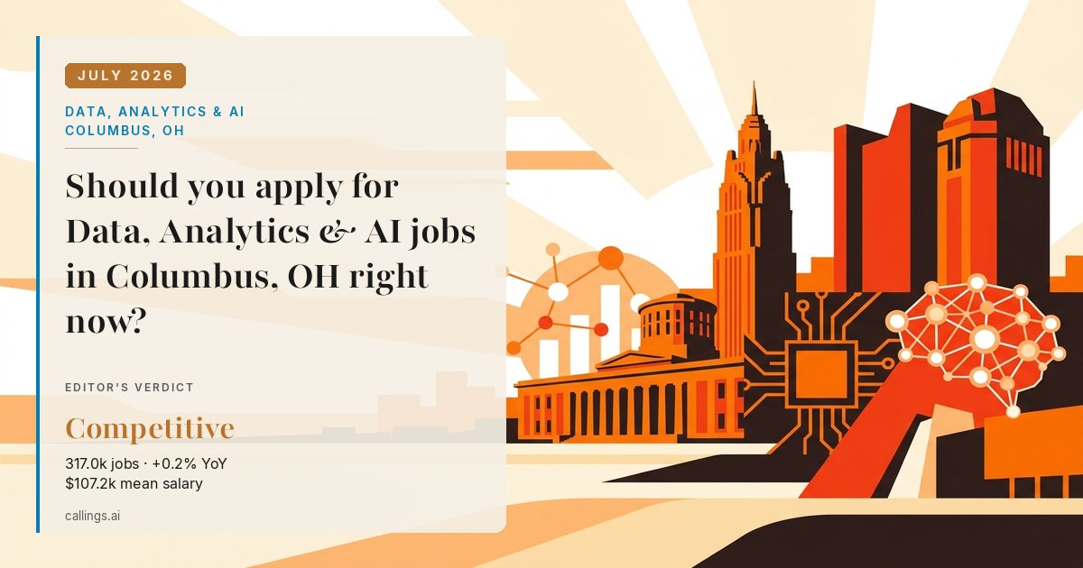Data, Analytics & AI job market report cover, Columbus, OH, 2026-07