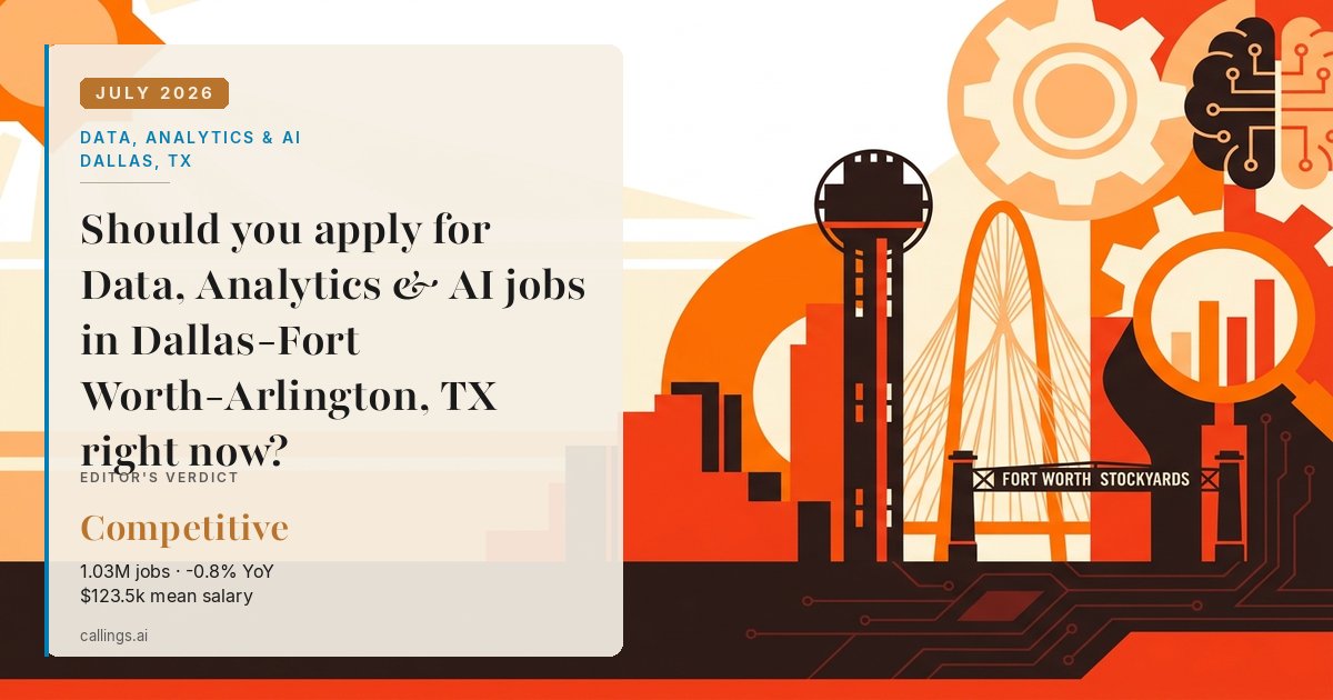 Data, Analytics & AI job market report cover, Dallas-Fort Worth-Arlington, TX, 2026-07