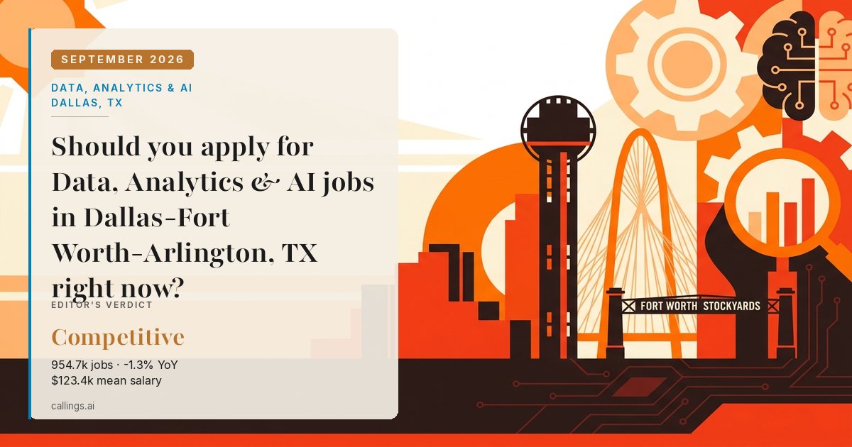 Data, Analytics & AI job market report cover, Dallas-Fort Worth-Arlington, TX, 2026-09