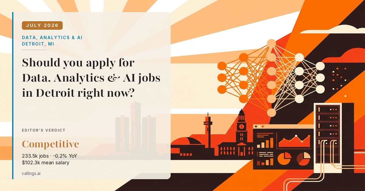 Data, Analytics & AI job market report cover, Detroit-Warren-Dearborn, MI, 2026-07