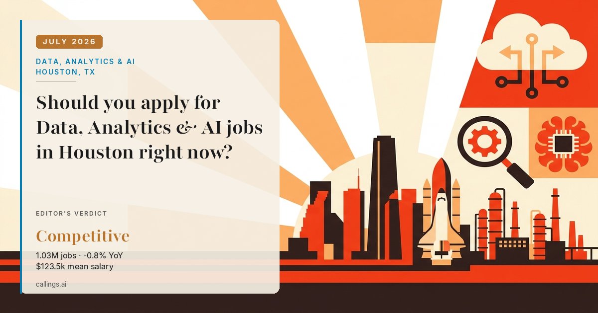 Data, Analytics & AI job market report cover, Houston-Pasadena-The Woodlands, TX, 2026-07