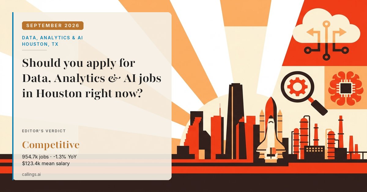 Data, Analytics & AI job market report cover, Houston-Pasadena-The Woodlands, TX, 2026-09