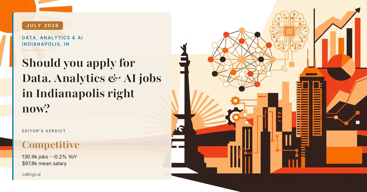 Data, Analytics & AI job market report cover, Indianapolis-Carmel-Greenwood, IN, 2026-07