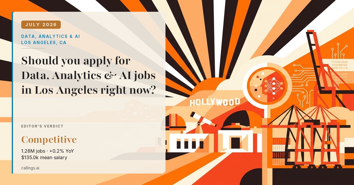 Data, Analytics & AI job market report cover, Los Angeles-Long Beach-Anaheim, CA, 2026-07