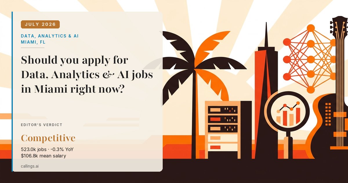 Data, Analytics & AI job market report cover, Miami-Fort Lauderdale-West Palm Beach, FL, 2026-07