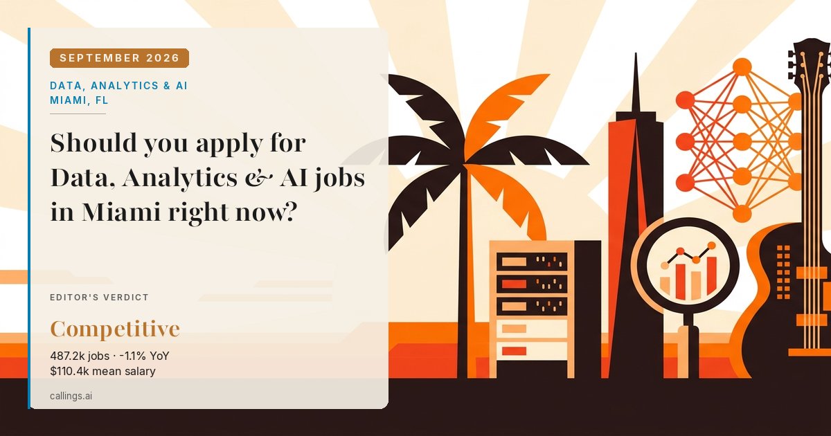 Data, Analytics & AI job market report cover, Miami-Fort Lauderdale-West Palm Beach, FL, 2026-09